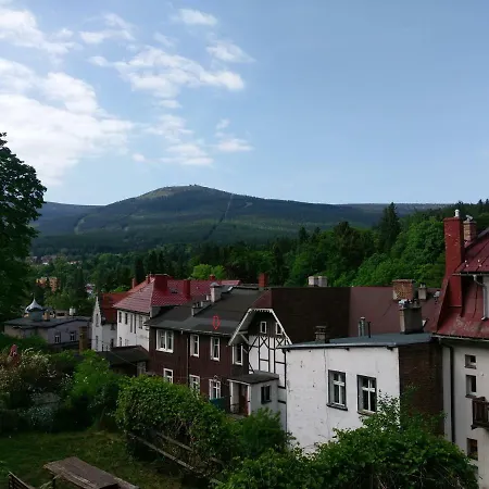 Przy Skarpie Daire *